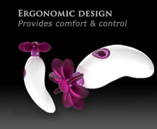 Ergonomic Design